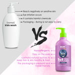 Buy WOW Skin Science Kids 3 In 1 Tip To Toe Wash (Shampoo + Conditioner + Bodywash) - Blueberry (300 ml) - Purplle