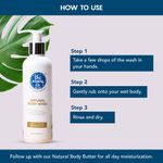 Buy The Moms Co. Natural Body Wash (200 ml) - Purplle