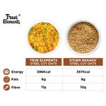 Buy True Elements Steel Cut Oats Gluten Free (500 g) - Purplle