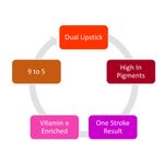 Buy Bonjour Paris Coat Me Premium Go Creative Dual Satin Matte Lipsticks, Bubble Gum / Fuchsia (4.2 g) - Purplle