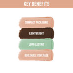 Buy NY Bae Concealer Palette with Contour & Green Color Corrector, For Wheatish - Dusky Skin, Maskin' at Manhattan - Ivory Pulitzer Light Show 14 (1.5 g X 3) - Purplle