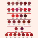 Buy Faces Canada Weightless Matte Lipstick |Jojoba and Almond Oil enriched| Highly pigmented | Smooth One Stroke Weightless Color | Keeps Lips Moisturized | Shade - Jungle Red 4g - Purplle