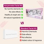 Buy Aryanveda Fairness Spa Facial (210 g) - Purplle