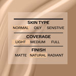 Buy Faces Canada Weightless Matte Foundation | Grape extracts & Shea Butter |Natural Matte Finish | Dermatologically Tested | All Skin Types | Beige 18ml - Purplle