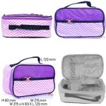 Buy Bonjour Paris Coat Me Ladies Multi Purpose Cosmetic Pouch / Makeup Kit - Purple - Purplle