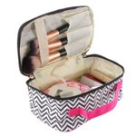 Buy Bonjour Paris Coat Me Ladies Multi Purpose Cosmetic Pouch / Makeup Kit - Red - Purplle