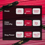 Buy Purplle Lip Crayon, Matte Mate, Maroon - From Me to My Gang 7 | Highly Pigmented | Smudgeproof | Transferproof | Lightweight | Long Lasting | Easy Application (2.8 g) - Purplle