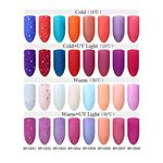 Buy BORN PRETTY Peel Off Thermal Nail Polish Champs Elysees Series Sunlight Sensitive Temperature Color Changing Nail Art Polish (CE01-Swan Lake) (6 ml) - Purplle