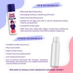 Buy Super Smelly Wild Child - 100% Toxin Free and Natural Deodorant Spray - Tea Tree Oil, Witch Hazel and Aloe Vera, 150 ml - Purplle