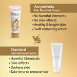 Buy Aryanveda Gold Hair Removal Cream (40 g) - Purplle