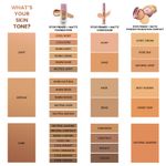 Buy Lakme 9 To 5 Primer + Matte Perfect Cover Foundation - Cool Ivory C100 (25 ml) - Purplle