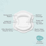 Buy Pee Safe Disposable Breast Pads - Pack of 24 - Purplle