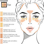 Buy Purplle Concealer Palette, Covert Operation Guardian - Off Shore Agent 2 (12 g) - Purplle