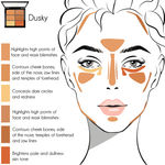 Buy Purplle Concealer Palette, Covert Operation Guardian - Field Agent 4 (12 g) - Purplle