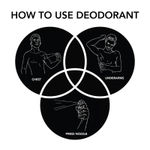 Buy Ajmal Wisal Dahab & Wisal Dahab & Wisal Deodorant Spray For Men & Women 200ml each (Pack of 3, 600ml) + 3 Parfum Testers Free - Purplle