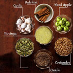 Buy BIOAYURVEDA Bio Belly fat Bust capsule 40 Capsule - Purplle