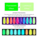 Buy SAVILAND Poly Gel Neon Nails Rainbow Fluorescence Polygel Crystal Enhancement Slip Solution Quick Extension Gel (YF10_Shiny Green_15g) - Purplle