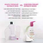 Buy everteen Yogurt Natural Intimate Wash for Feminine Intimate Hygiene in Teens - 1 Pack (105 ml) - Purplle
