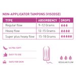Buy Sirona FDA Approved Premium Digital Tampon (Medium Flow)- 40 Tampon (2 Pack - 20 Tampon Each) 2 Pack - 20 Tampon Each - Purplle