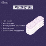 Buy SIRONA Ultra-Thin Premium Panty Liners (Regular Flow) – 30 Counts (Pack of 3) - Small - Purplle