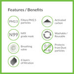 Buy BodyGuard Reusable Anti Pollution Face Mask with Activated Carbon, N99 + PM2.5 for Kids - Pack of 2 - Purplle