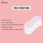 Buy SIRONA Ultra-Thin Premium Panty Liners (Regular Flow) – 30 Counts (Pack of 3) - Large - Purplle