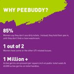 Buy Peebuddy - Stand And Pee Reusable Portable Urination Funnel For Women ( 1 Unit) - Purplle