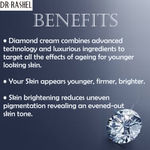 Buy Dr.Rashel Deep Cleanisng Diamond Face and Body Cream For All Skin Types (380 ml) - Purplle