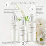 Buy The Face Shop White Seed Brightening Toner With 2% Niacinamide, 160 Ml - Purplle