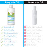 Buy Mamaearth Nourishing Baby Hair Oil, with Almond & Avocado Oil (200 ml) - Purplle