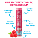 Buy Chicnutrix Bounce - Hair Recovery Complex, Biotin, Selenium for A Good Hair Day, Everyday - 20 Effervescent Tablets - Raspberry Flavour - Purplle