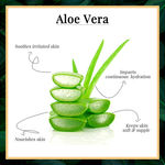 Buy Good Vibes Aloe Vera Hand Sanitizer Gel with Natural Aloe Vera Extracts | Non-Sticky, Moisturizing (100 ml) - Purplle