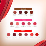 Buy Faces Canada Velvet Matte Lipstick | Vitamin E enriched |Soft Matte finish|Smooth One Stroke Intense Color | Hydrated Lips All Day | Shade - Crimson 3.5g - Purplle