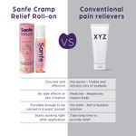 Buy Sanfe Feminine Periods Pain Relief Roll-30 ml On Can Be Used with Period Pads Intimate Wash or Menstrual Cups or Tampons for Menstrual Cramps, Provides Instant Relief to Women - Purplle