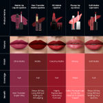 Buy Swiss Beauty Matte Lip Ultra Smooth Matte Liquid Lipstick - fire red (6 ml) - Purplle