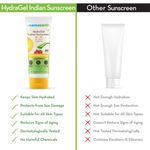 Buy Mamaearth Hydragel Indian Sunscreen Spf 50, With Aloe Vera & Raspberry, For Sun Protection (50 g) - Purplle