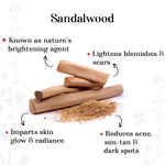 Buy Alps Goodness Sandalwood Powder - Travel Size (10 gm) - Purplle