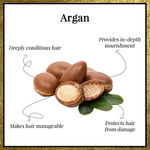 Buy Good Vibes Plus Argan + Jojoba - Moisturizing + Frizz Free Hair Serum (50 ml) - Purplle