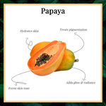 Buy Good Vibes Papaya Face Mask (60 gm) + Papaya Gel Scrub (50 gm) Combo - Purplle