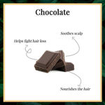 Buy Good Vibes Choco Coffee Smoothening Shampoo (120 ml)  - Purplle