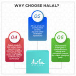 Buy Asfa Halal Compact Powder With SPF 15, Caramel Silk 03 (8 g) - Purplle