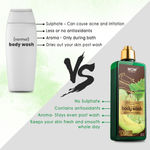 Buy WOW Skin Science Melon, Cucumber & Aloe Foaming Body Wash (250 ml) - Purplle