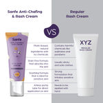 Buy Sanfe Natural Rash Cream for Women| For Chafing from Sanitary Pads, Sports, Heavy Thighs, Bra With Airless Pump Tube for Easy Application- 50g - Purplle