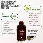 Buy Globus Naturals Hair Growth & Revitalizing Hair Serum (50 ml) | Reduces Hair Fall | Nourishes Roots | Promotes Hair Growth | SLS & Paraben Free - Purplle