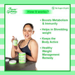 Buy Power Gummies-The Beach Body With Green Coffee, L-Carnitine & Vitamin C-Weight Management Gummies For Men & Women-60 Gummies - Purplle