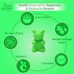 Buy Power Gummies-The Beach Body With Green Coffee, L-Carnitine & Vitamin C-Weight Management Gummies For Men & Women-60 Gummies - Purplle