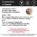 Buy Soulflower Coldpressed Castor Carrier Oil for holistic Purpose, 100% Pure and Natural, 225ml - Purplle