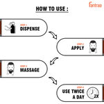 Buy Fantraa Beard and Hair Growth Oil Enriched With Coffee Bean Extract (50 ml) - Purplle