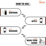 Buy Fantraa Long Beard Oil Enrich With Argan Oil (30 ml) - Purplle