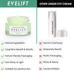 Buy Bella Vita Organic EyeLift Under Eye Cream for Dark Circles, Puffy Eyes & Wrinkles, For Men & Women (20 Gram) - Purplle